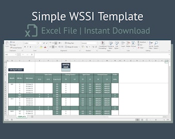 Simple Excel WSSI | Beginner Template | Excel and ME