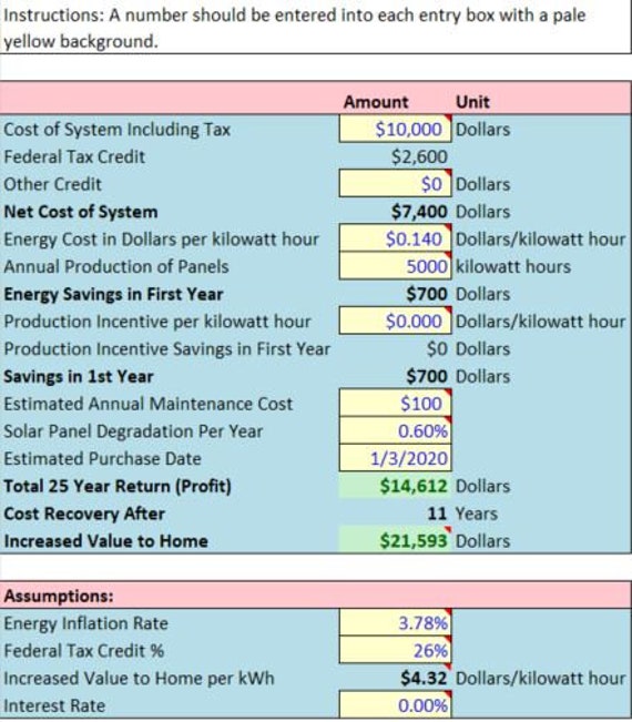 Solar Panel Cost Recovery Excel Template Etsy
