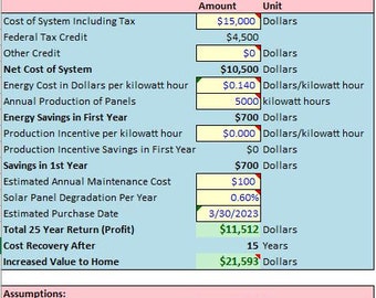 UNPROTECTED Solar Panel Cost Recovery Excel Template