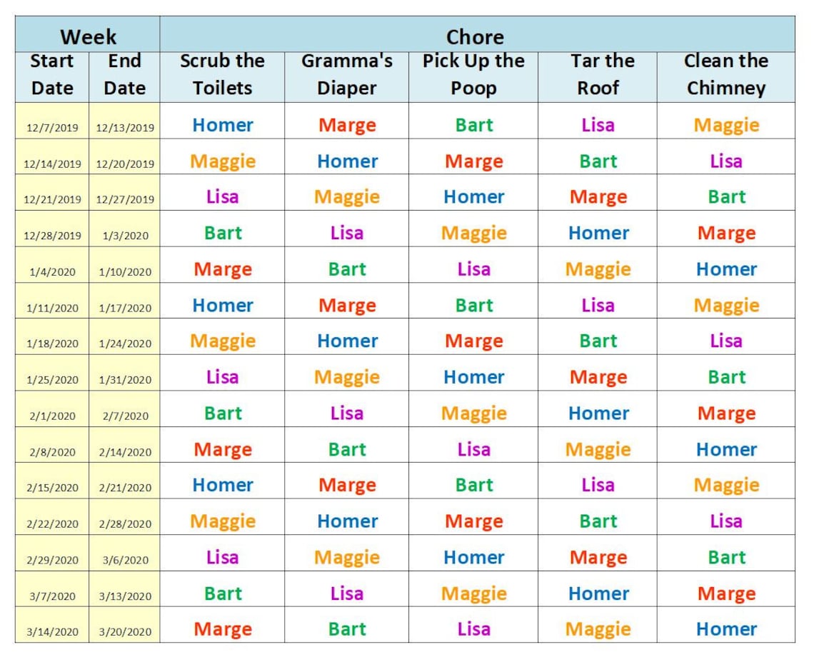 Weekly Chore Chart Excel Template - Etsy