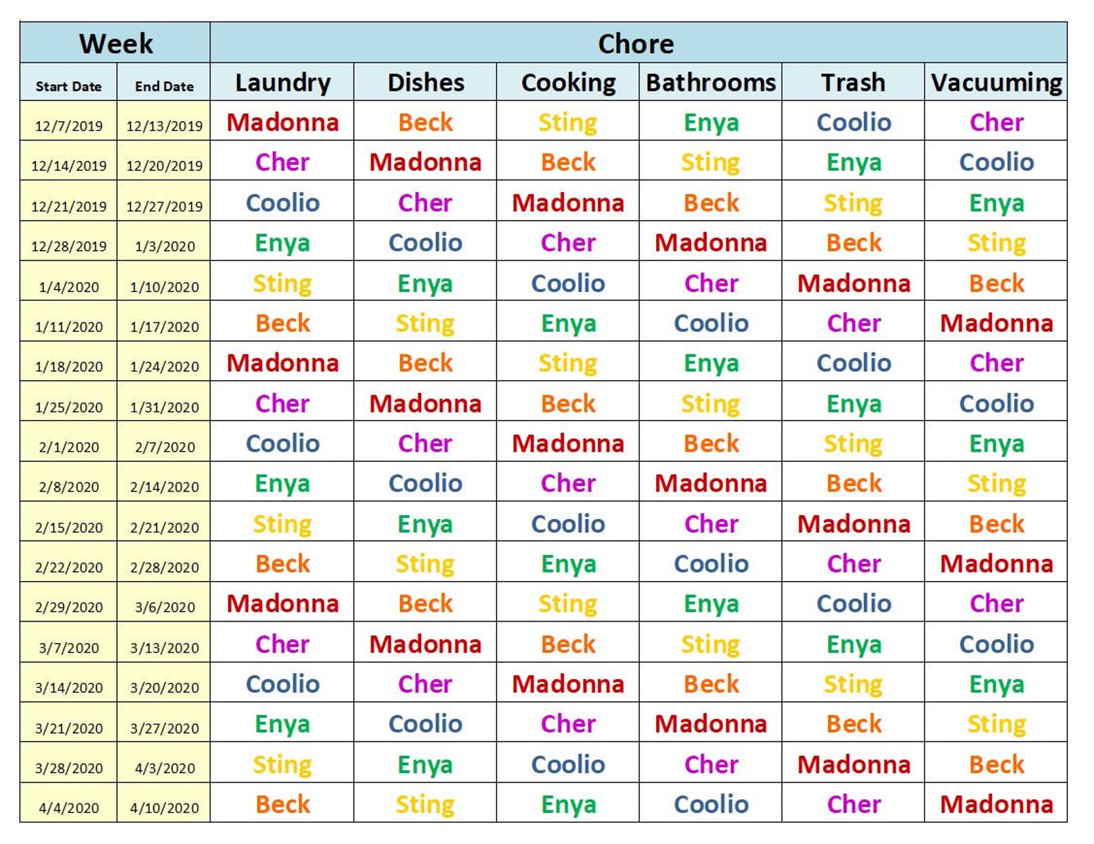 Weekly Chore Chart Excel Template - Etsy