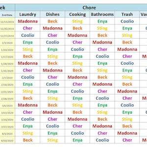 May include: A table with a weekly chore chart. The chart lists the days of the week, starting and ending dates, and different chores. Each chore is assigned to a different person, with names like Madonna, Sting, Cher, Coolio, Enya, and Beck.