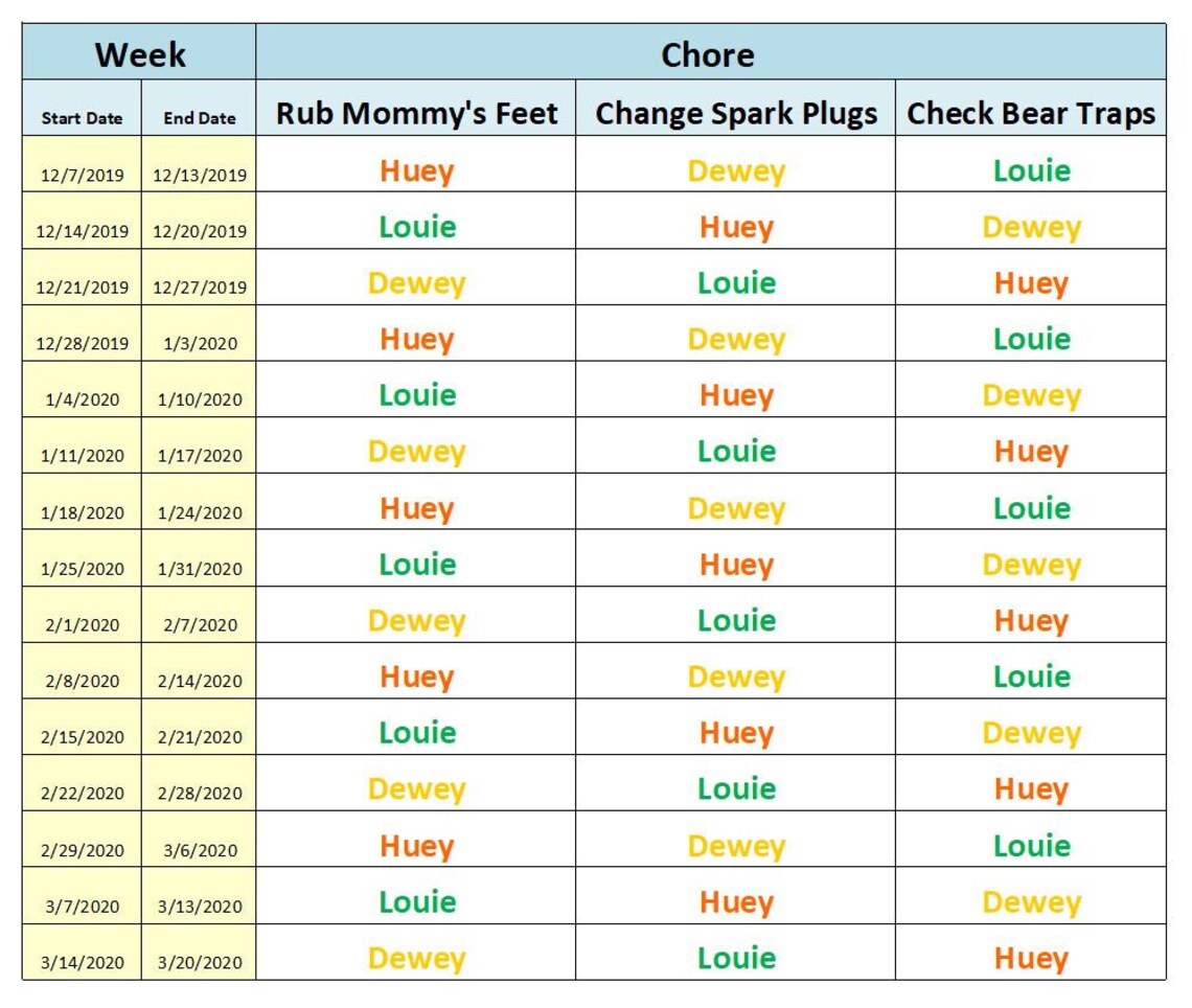 Weekly Chore Chart Excel Template Etsy