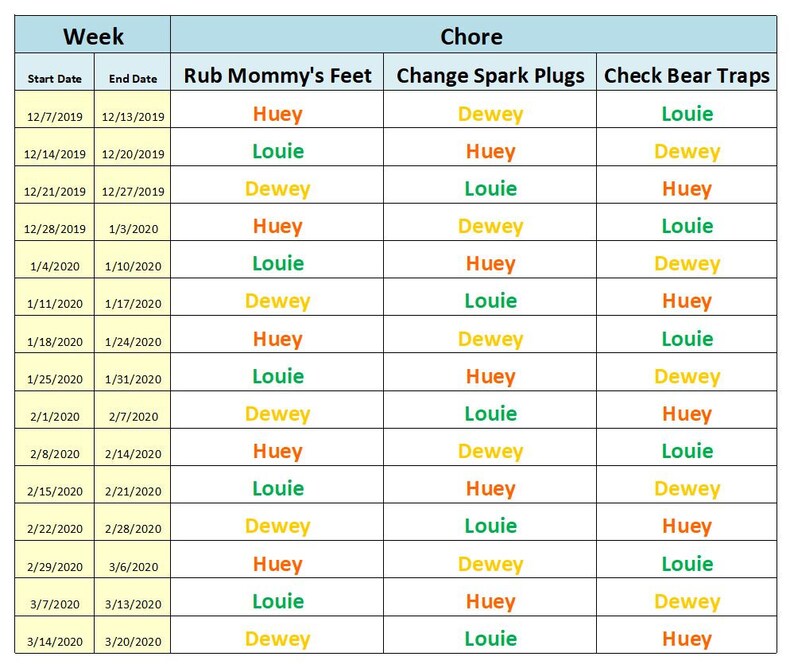Weekly Chore Chart Excel Template Etsy weekly-chore-chart-excel-template-etsy