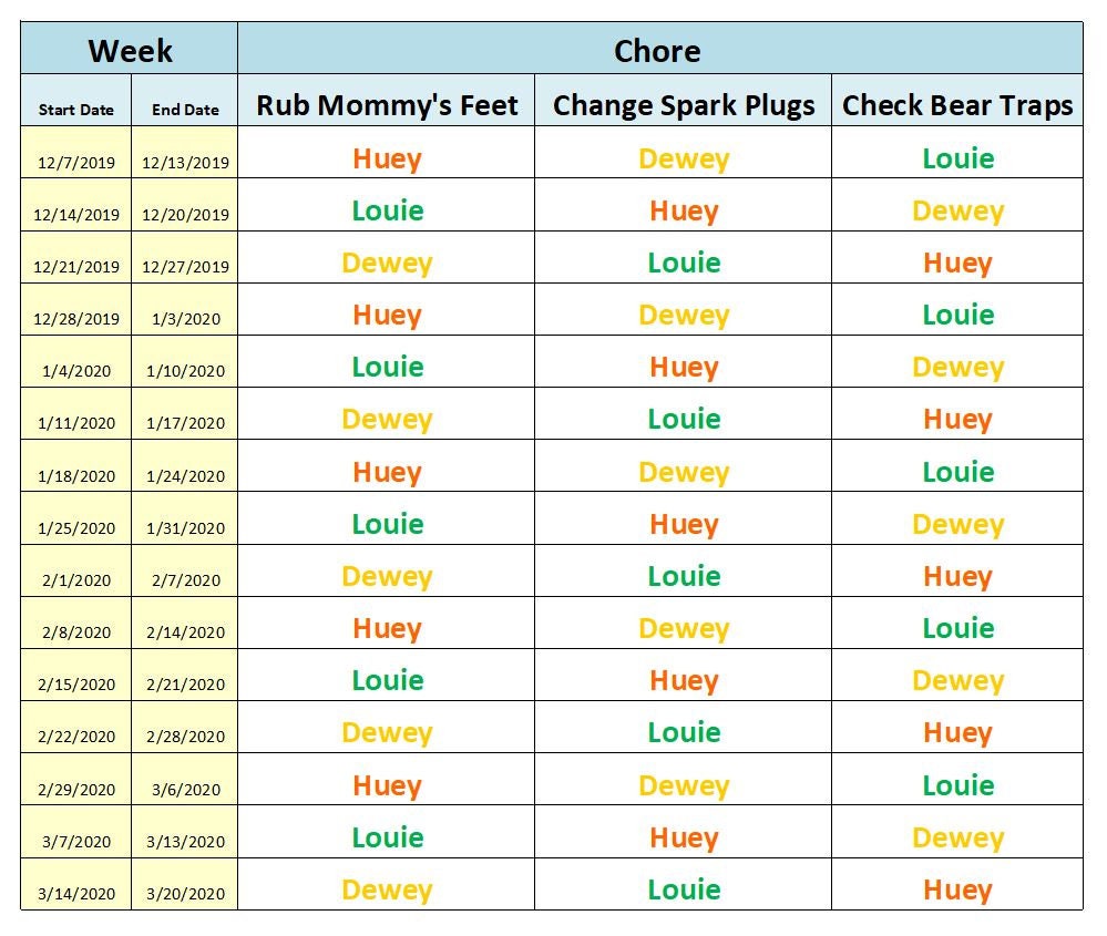 Weekly chore chart excel template etsy