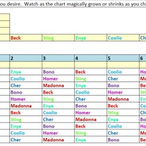 Food Rotation Chart Excel Template