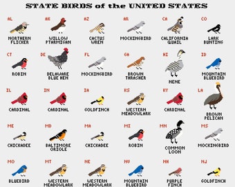 United States State Birds Cross Stitch Pattern PDF