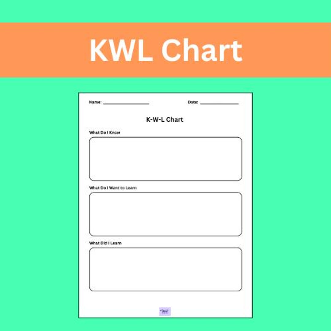 KWL Chart - Elementary, Learning Activity, School, Teacher, Fun ...
