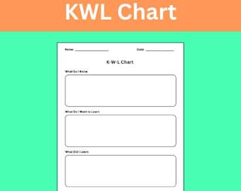 Cuadro KWL: actividad de aprendizaje para primaria, escuela, docente, divertido, imprimible