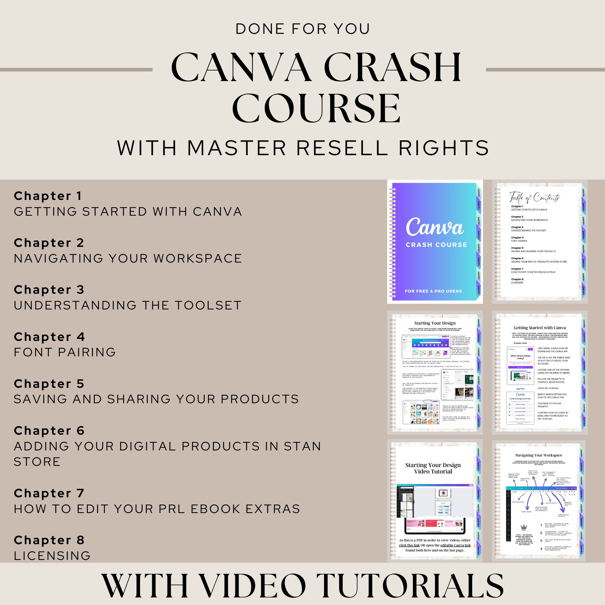 Canva Crash Course With MRR | Guide With Master Resell Rights | Private ...