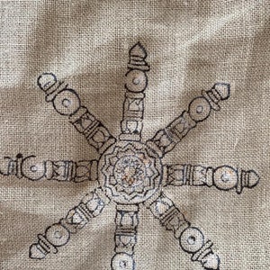 Handloom Linen Fabric - most popular block print fabric  - best for Upholstery , cushion cover , sofa/chair cover , and other crafts