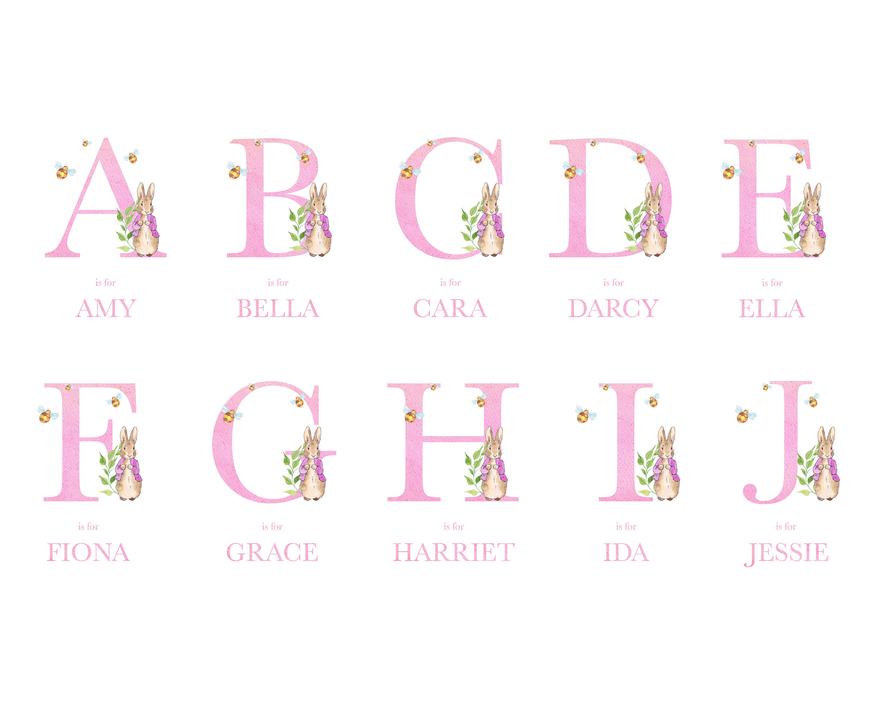 Peter Rabbit Nursery Print Beatrix Potter Print Custom Name - Etsy UK