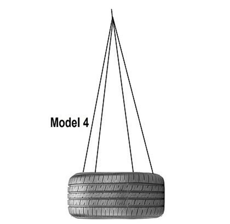 Tire Swing Hanging Kit: Heavy Duty Vinyl Coated Rope (200lbs Capacity ...