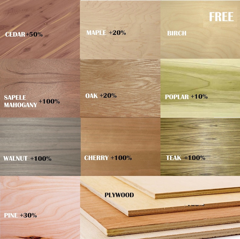 May include: A collection of wood samples, including cedar, maple, birch, oak, poplar, walnut, cherry, teak, pine, and plywood. Each sample displays its unique grain pattern and color, with text labels indicating the wood type and a percentage increase.