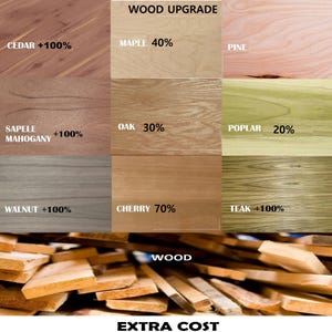 Custom MDF Paintable Cover Kit for Wall AC or Heating "WallBirdcage" Hinged Top or Front, For Wall or Floor AC or radiator, 9"Deep, Screen#4 image 8
