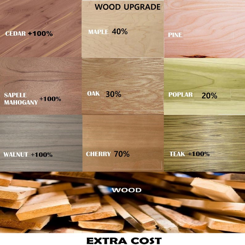 Custom MDF Paintable Cover Kit for Wall AC or Heating "WallBirdcage" Hinged Top or Front, For Wall or Floor AC or radiator, 9"Deep, Screen#4 image 8