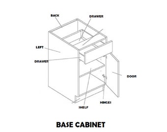 Kitchen Base RTA Frameless Cabinet, Base Box only-add your face frame Drawer or Door. Unassembled. Custom size. Unfinished Birch34.5Hx23.25D