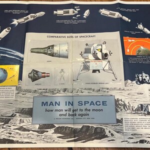 Vintage Man in Space Poster, by Nelson Doubleday, 1960s