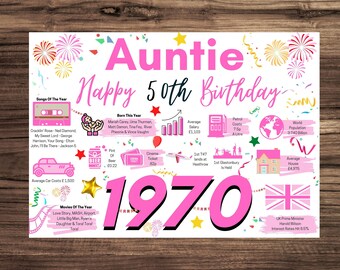 auntie 50th birthday gift