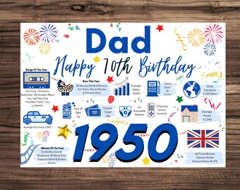 ideas for dads 70th birthday