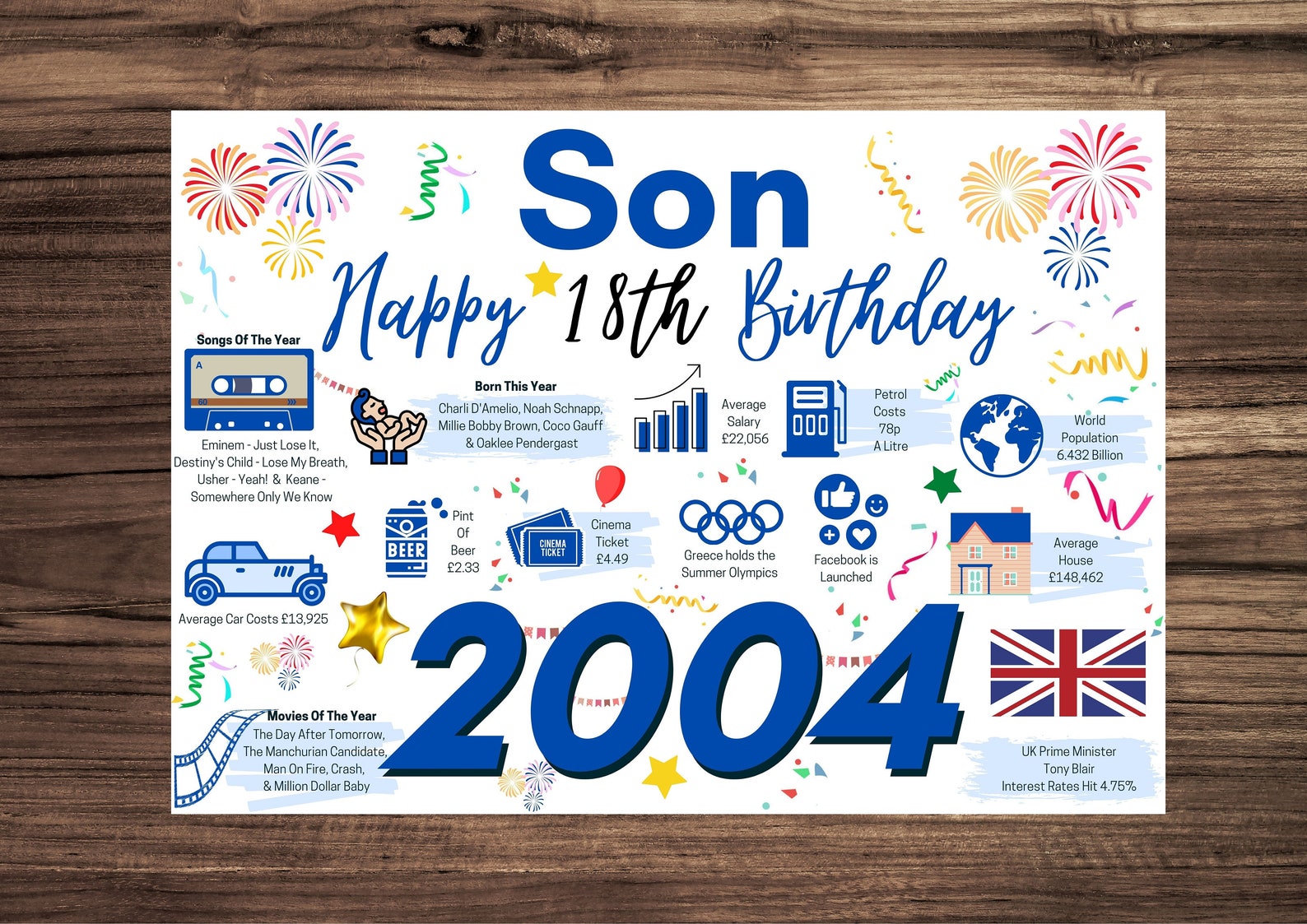 18th Birthday Card for Son Birthday Card for Him Happy 18th | Etsy
