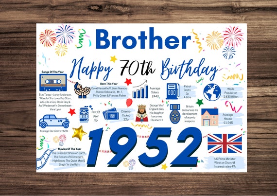 Happy 70th Birthday Brother 70Th Birthday Card For Brother Birthday Card For Him Happy | Etsy Ireland