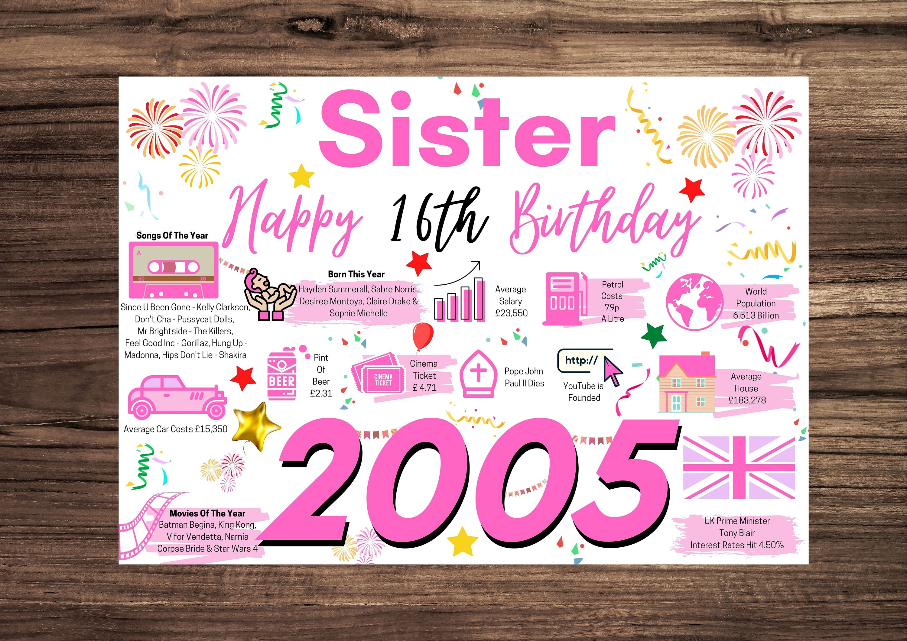 16th Birthday Card For Sister Birthday Card For Her Happy Etsy 16th-birthday-card-for-sister-birthday-card-for-her-happy-etsy