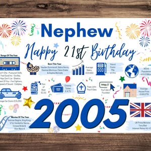 May include: A white poster titled Nephew Happy 21st Birthday 2005 featuring blue text and graphics. It displays facts from 2005 including songs, movies, average salary of &pound;23,550, petrol costs of 79p, house prices of &pound;183,278, and a Union Jack flag.