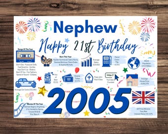 21st Birthday Card For Nephew, Birthday Card For Him, Happy 21st Greetings Card Born In 2005 Facts Milestone