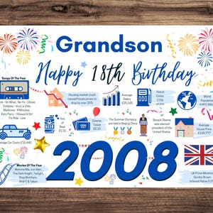 May include: A white birthday poster for a grandson turning 18, featuring the text 'Grandson Happy 18th Birthday 2008'. It includes colorful fireworks, confetti, and icons representing 2008 facts like average salary, gas prices, movies, and the UK flag.