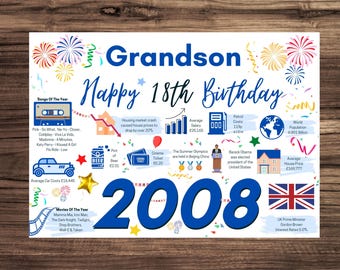 18th Birthday Card For Grandson, Birthday Card For Him, Happy 18th Greetings Card Born In 2008 Facts Milestone