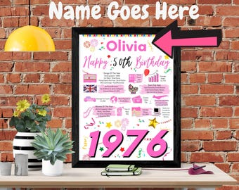 50th Birthday Poster for her Personalised 1976 The Year You Were Born | Last Minute Gift Quality card