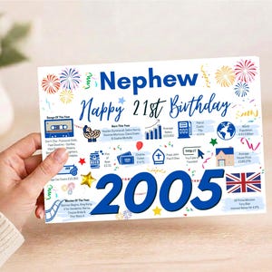 May include: A white rectangular birthday card for a nephew celebrating a 21st birthday. The card features the text Nephew, Happy 21st Birthday, and 2005 in blue. It includes colorful illustrations of fireworks, confetti, and icons representing facts from 2005, such as a cassette tape, a beer can, a cinema ticket, and a British flag.