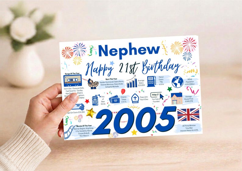 May include: A white rectangular birthday card for a nephew celebrating a 21st birthday. The card features the text Nephew, Happy 21st Birthday, and 2005 in blue. It includes colorful illustrations of fireworks, confetti, and icons representing facts from 2005, such as a cassette tape, a beer can, a cinema ticket, and a British flag.