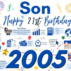 May include: A 21st birthday poster for a son featuring the year 2005 in large blue text. The design includes colorful fireworks, confetti, and various icons representing 2005, such as a cassette tape, a car, a house, and the UK flag.