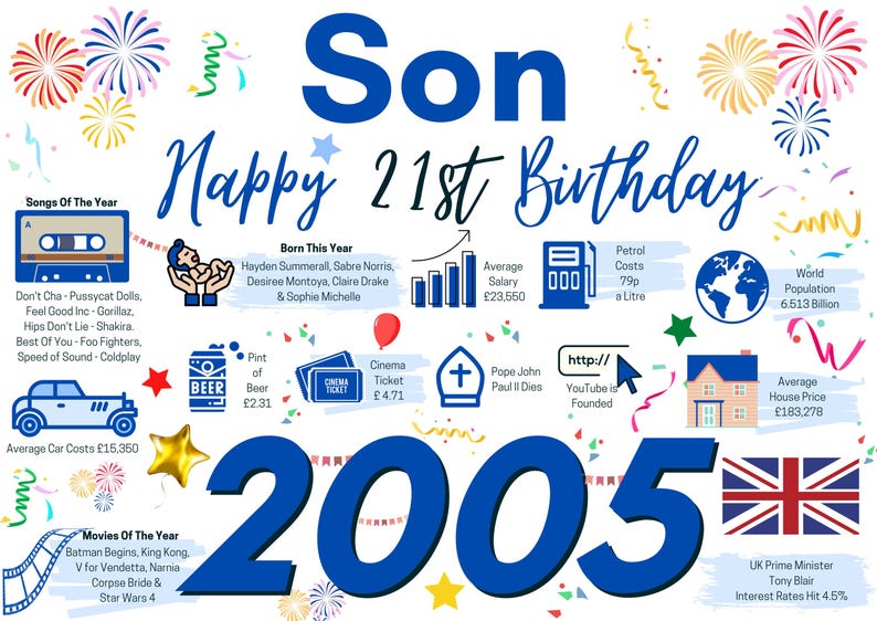 May include: A 21st birthday poster for a son featuring the year 2005 in large blue text. The design includes colorful fireworks, confetti, and various icons representing 2005, such as a cassette tape, a car, a house, and the UK flag.