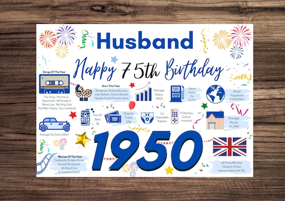 Meditation Birthday Card- 1403 Meditation Birthday Card- 1403
