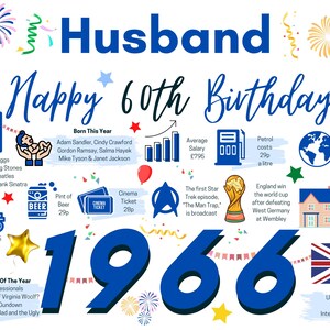 May include: A 60th birthday poster for a husband featuring the year 1966 in large blue font. It includes facts from 1966 such as songs, movies, average costs, and historical events, decorated with colorful fireworks and confetti illustrations.