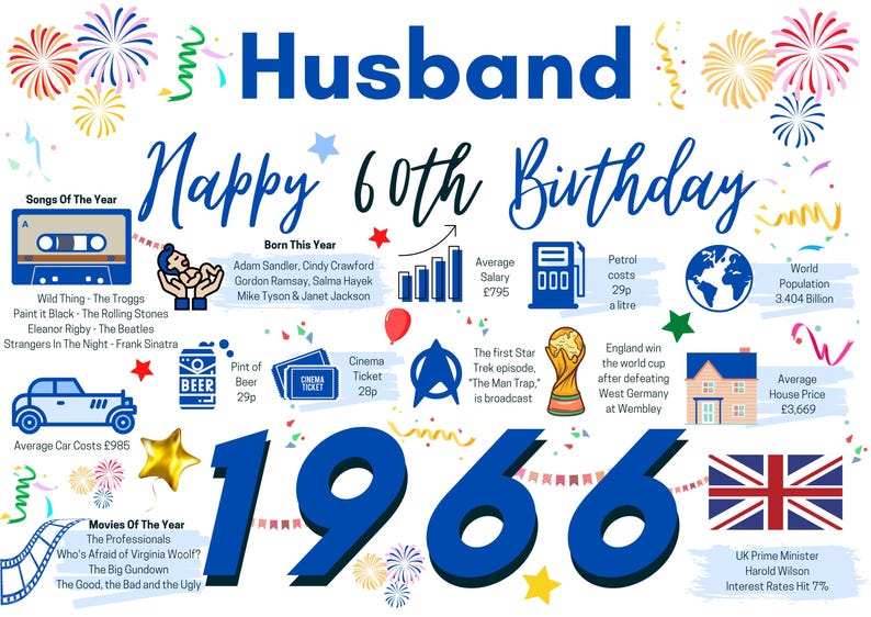 May include: A 60th birthday poster for a husband featuring the year 1966 in large blue font. It includes facts from 1966 such as songs, movies, average costs, and historical events, decorated with colorful fireworks and confetti illustrations.