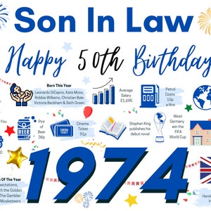 65th Birthday Card For Brother In Law, Birthday Card For Him, Happy 65 - View #9