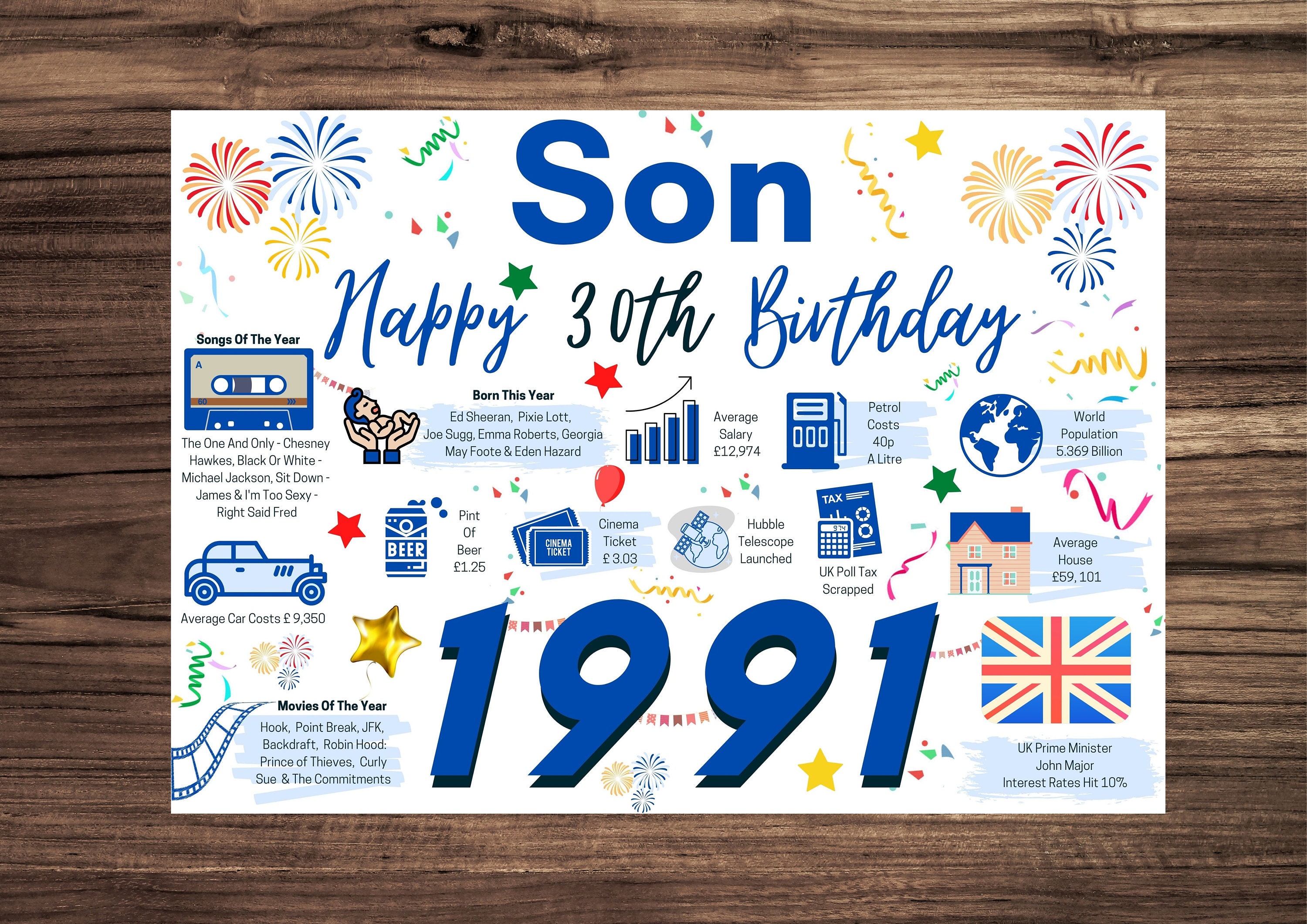 30th Birthday Card For Son Birthday Card For Him Happy 30th Etsy