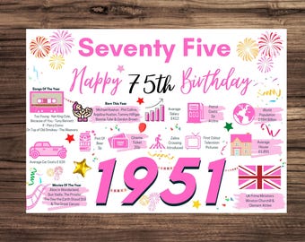 75th Birthday Card For Her, Birthday Card For Mum Sister Friend Woman, Seventy Five Happy 75th Greetings Card Born In 1951 75