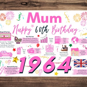 60th Birthday Card For Mum, Birthday Card For Her, Happy 60th Greetings Card Born In 1964 Facts Milestone