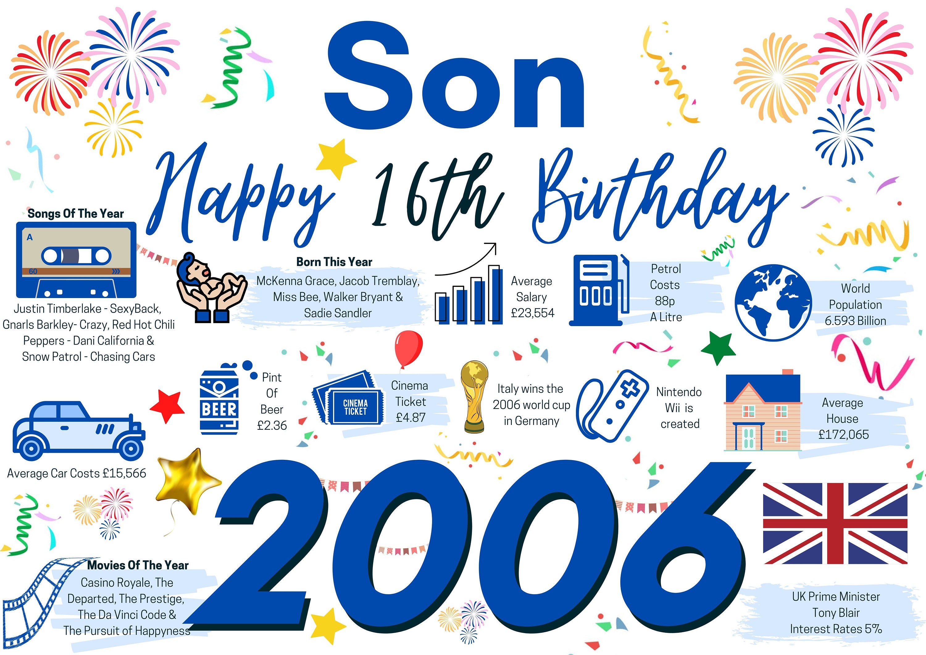 16th Birthday Card Son / Happy 16th Birthday Son / For Him Born In 2009 - Foto 4