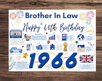 60th Birthday Card For Brother In Law, Birthday Card For Him, Happy 60th Greetings Card Born In 1966