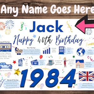 Personalised 40th Birthday Card, + Enter Any NAME, Perfect for DAD Husband SON Brother Father Uncle Friend 1984 Card