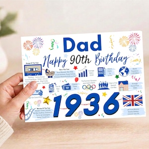 May include: A white rectangular birthday card featuring the text Dad Happy 90th Birthday and 1936 in large blue font. The card includes colorful illustrations of fireworks, a cassette tape, a globe, the Union Jack flag, and various historical facts.