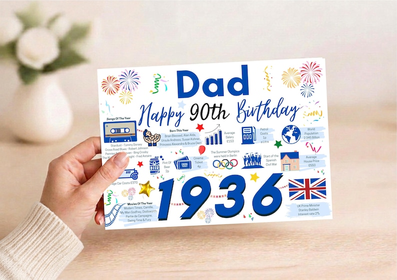 May include: A white rectangular birthday card featuring the text Dad Happy 90th Birthday and 1936 in large blue font. The card includes colorful illustrations of fireworks, a cassette tape, a globe, the Union Jack flag, and various historical facts.