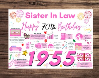 60TH BIRTHDAY PRESENT POSTER GIFT+PERSONALISED NAME FOR MUM WIFE SISTER GIRL HER - Foto 11