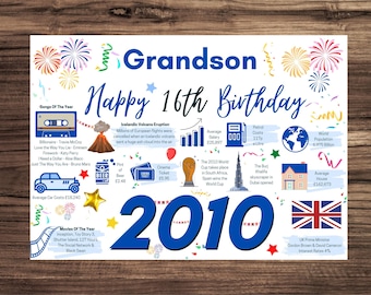 16th Birthday Card For Grandson, Birthday Card For Him, Happy 16th Greetings Card Born In 2010 Facts Milestone